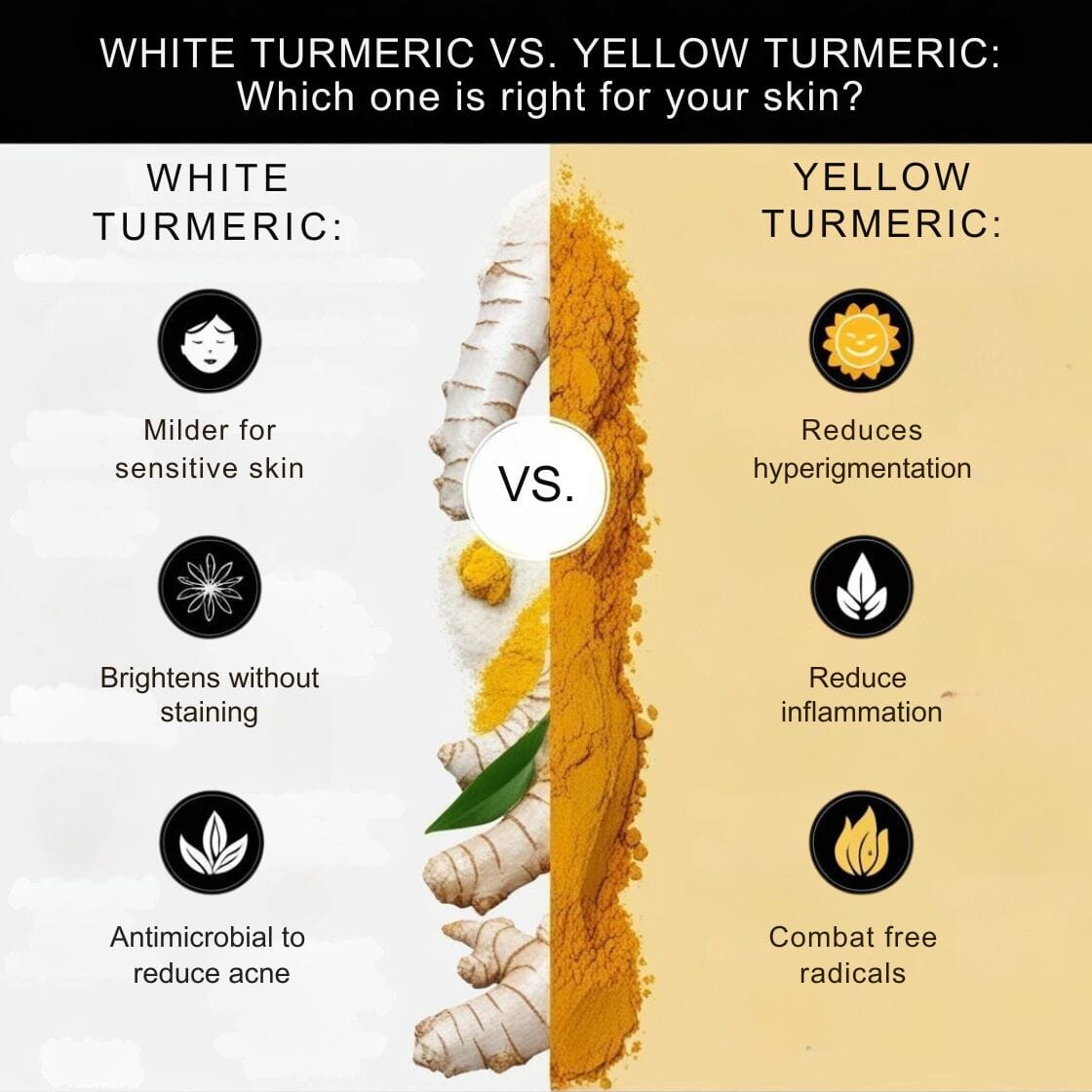 White Turmeric vs. Yellow Turmeric: Which One Is Right for Your Skin?